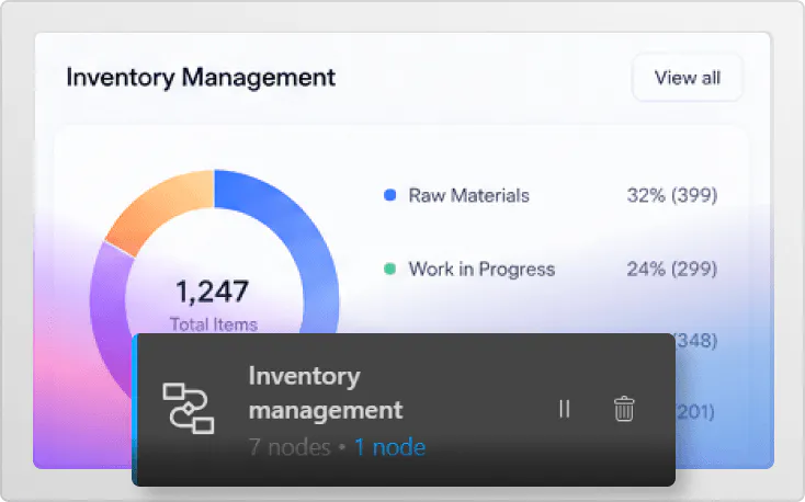ERP inventory management functionality image